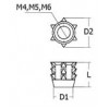 INS410-YE ตัวหนามฝังเนื้อไม้(ไม่มีปีก) / Insert Nuts อุปกรณ์ตัวต่อ Carcase Connectors