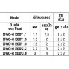 DWC-N 300/1.1      เครื่องสูบน้ำชนิดหอยโข่งผลิตจากสแตนเลส      EBARA