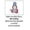 เครื่องสูบน้ำแบบจุ่ม ชนิดใบพัดสำหรับตัด สำหรับบ่อบำบัดน้ำเสีย "Tsurumi Pump"