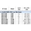 FF-32-20 สายโตโยฟุซโซ่ 1-1/4" โตโย TOYOX