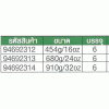 94692314   ค้อนหัวกลม  ด้ามไม้ ขนาด 910 g / 32 oz  SATA