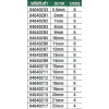 94640223  ประแจแหวน ข้างปากตายข้าง  ขนาด 32 mm  SATA