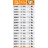 26437  ดอกโฮลซอเพชรเจาะแกรนนิตโต้ 14 mm.   PUMPKIN