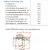 ClassB    บานประตูเซฟ     WORLD SAFES