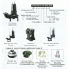 T161-TOS50B2.4   เครื่องสูบน้ำแบบจุ่ม สำหรับบ่อบำบัดน้ำเสียชนิดใบพัด รุ่นยอดนิยม        TSURUMI PUMP