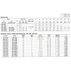 M151-3241      ปั๊มหอยโข่งชนิดน้ำมาก  รุ่น WCL-2205FS       MITSUBISHI