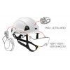 VERTEX  ST Petzl เพ๊ทส์ล หมวกนีรภัย สีขาว